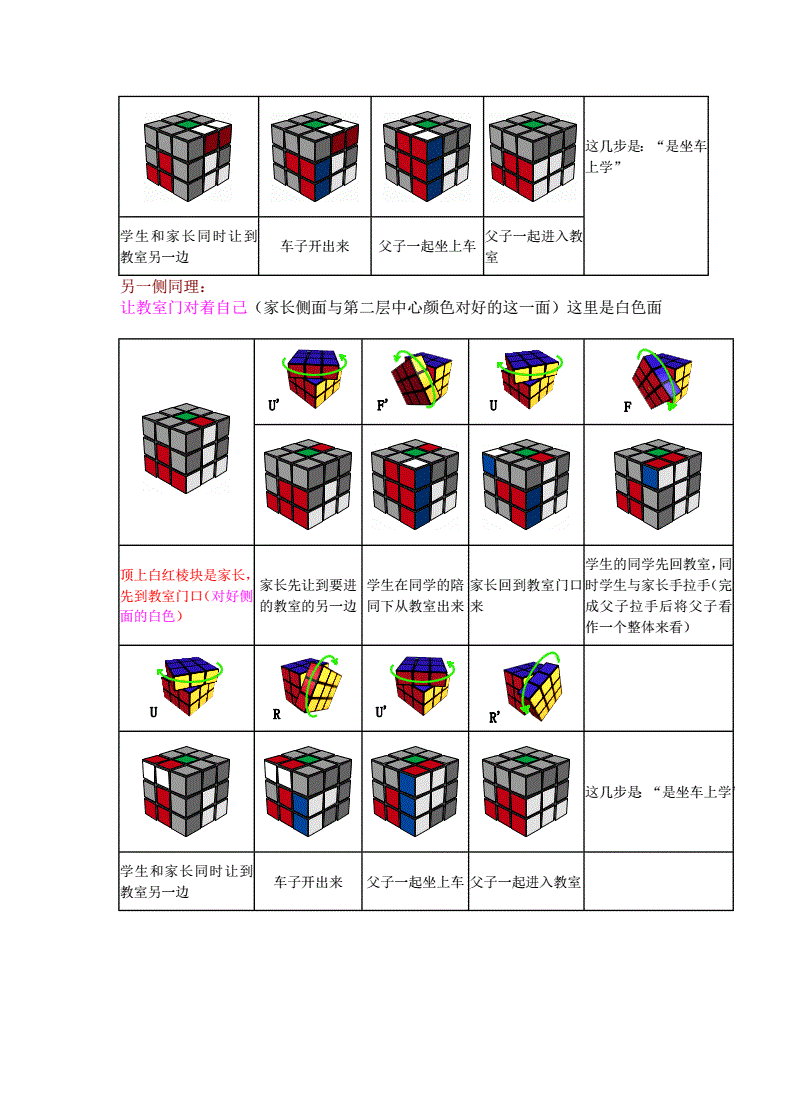魔方教程手册下载-(魔方教程下载手机版)